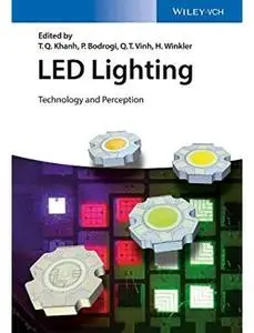 LED Lighting: Technology and Perception