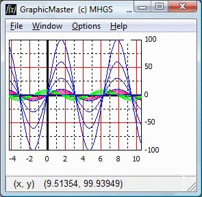 GraphicMaster v1.4.0.311