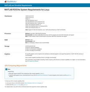 MathWorks MATLAB R2024a Linux with Documentation