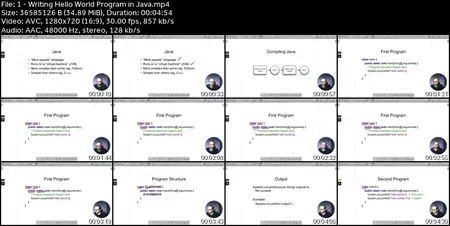 2025 Core JAVA Bootcamp from Zero to Hero