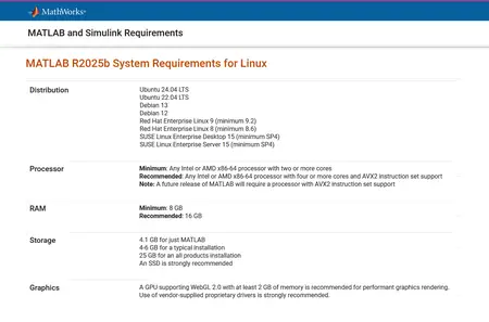 MathWorks MATLAB R2025b Linux with Documentation