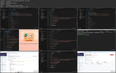 GitLab CI/CD - From Zero To Hero [Updated 7/2025]