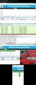 ESP8266 IoT Web server Optimization Using Arduino IDE