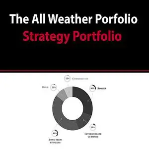 «All Weather Portfolio Strategy Portfolio» by Interactive