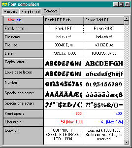 Typograf v4.8f  - (Top class font manager system)