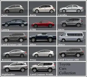 Toyota Cars Collection