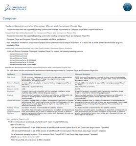 DS CATIA Composer R2023 HF3