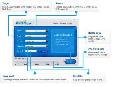 Aimersoft DVD Copy v2.3.0.2 (Unattended)
