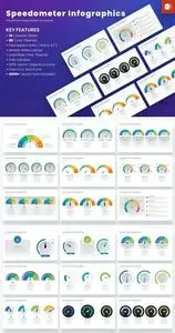 Speedometer Infographics PowerPoint Templates