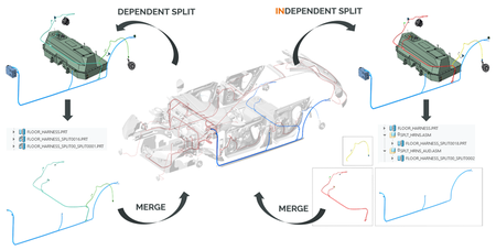 PTC Creo 10.0.0.0