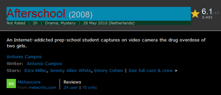 Afterschool (2008)