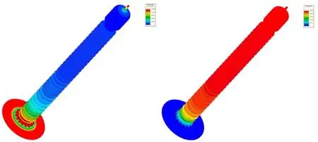 Siemens Simcenter 3D Low Frequency EM 2020.1