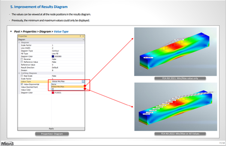 midas FEA NX 2022 version 1.1