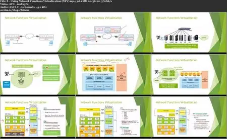 Networking Series: The Definitive Guide to Software Defined Networking (SDN)