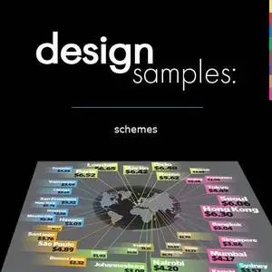 Design samples - Schemes