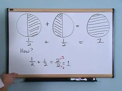 Math Tutor - 1st Through 7th Grade Math (Repost)
