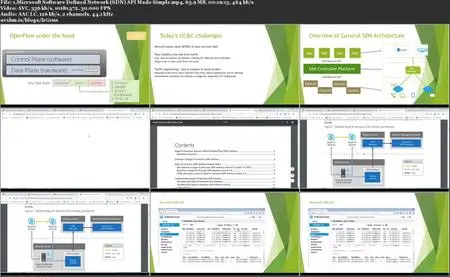 Microsoft Software Defined Network (SDN) API Made Simple