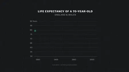 Explained S01E15