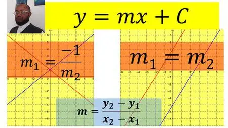 Finding The Equation Of Straight Line.