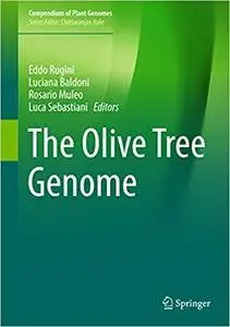 The Olive Tree Genome (Repost)