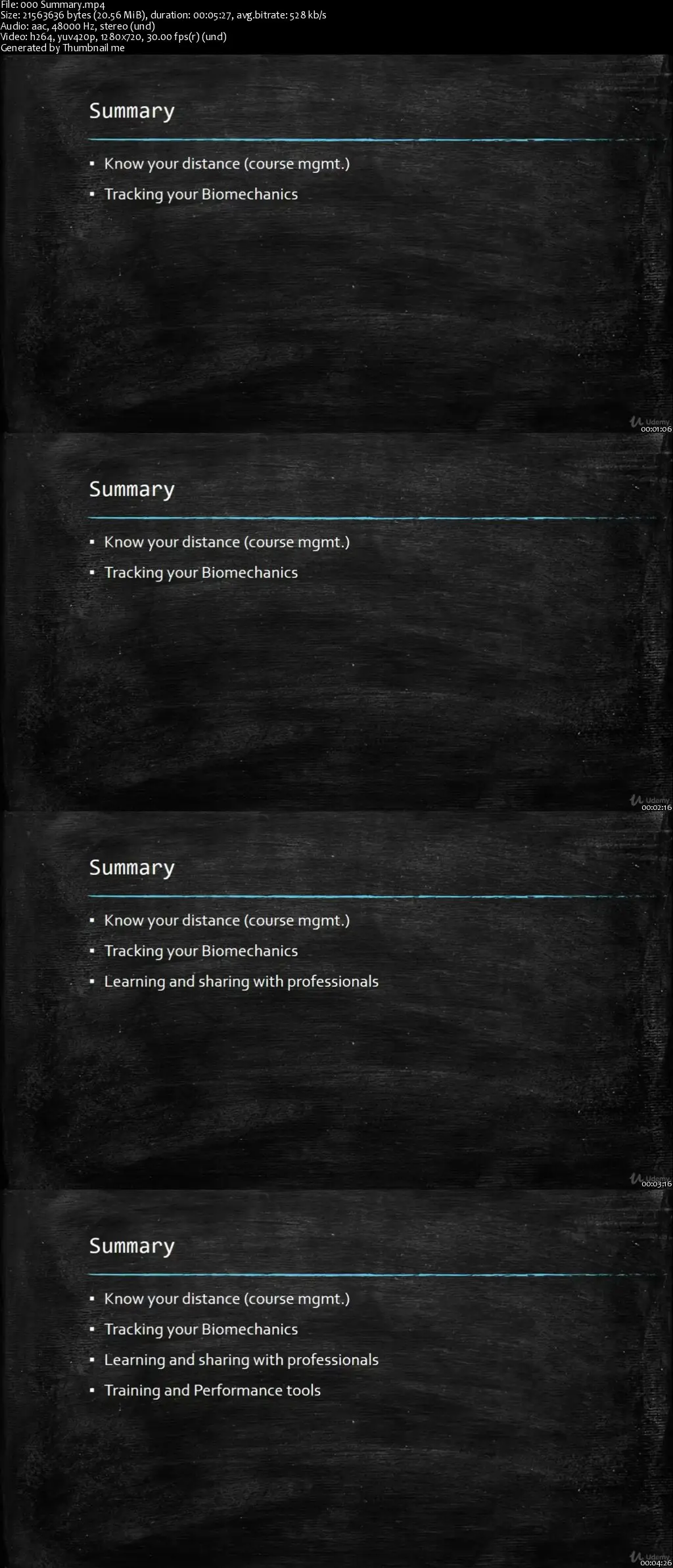 Introduction to Top Golfing Apps for your Mobile