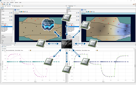 Waterloo Hydrogeologic Visual MODFLOW Flex 10.0