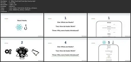 React Hooks Tutorial - Master React Hooks Development