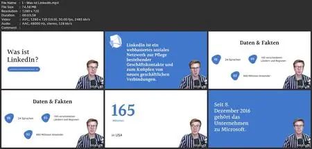 Linkedin Grundlagen Von A-Z: So Geht Social Media Erfolg!