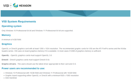 Hexagon Vero VISI 2022.0.2213 Update