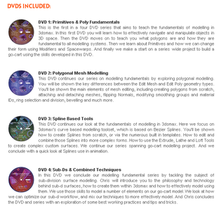CG Academy-Modeling Fundamentals Set (4 DVDs)