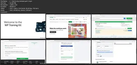 Wordpress For Beginners 2023- Master Wordpress Quickly