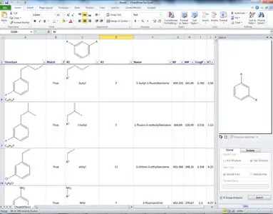 PerkinElmer ChemOffice Professional v15.0.0