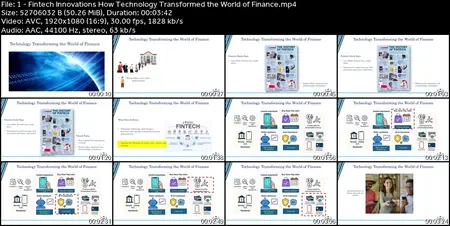 Fintech Innovations: AI, Blockchain & Digital Payments