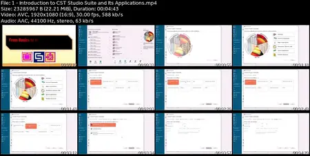 CST Antenna Design FSS & RFID Simulation Masterclass [New]