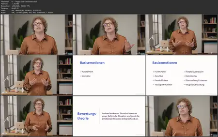 Emotionale Intelligenz entwickeln