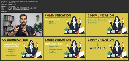 Communication Skills Masterclass - Your Communication Guide