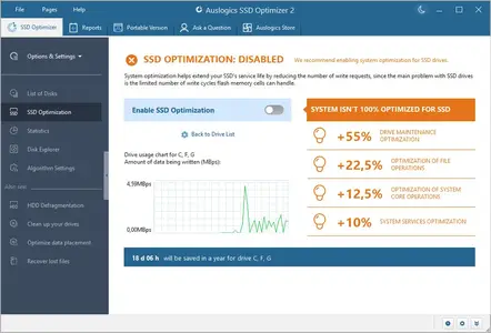 Auslogics SSD Optimizer Pro 2.0.0 Multilingual Portable