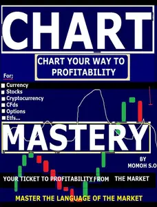 Chart Mastery: Learn & Master the True Language of the Markets