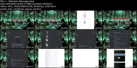 The Complete Hands-On Cybersecurity Analyst Course