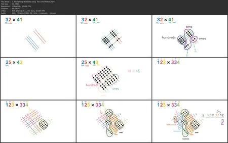 Mental Math Master Class: Shortcuts for mathematics success