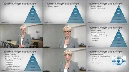 Video2Brain - Business-Analyse – Grundlagen