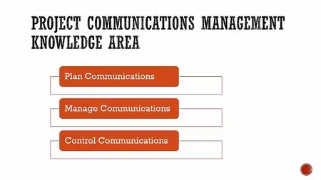 Communication for project managers and PMP candidates