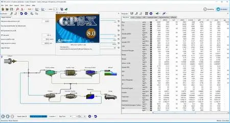 Hydromantis GPS-X 8.0.1