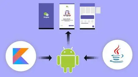 Android Development (Android Masterclass 2022)
