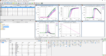 Keysight Model Builder (MBP) 2020