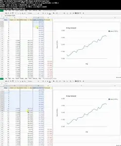 Business Forecasting with Google Sheets