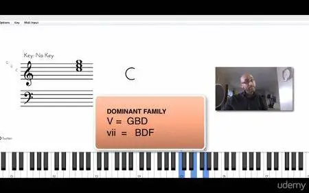 Usable Music Theory Part 1: Harmony and Chord Progressions