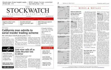 Stockwatch - Canada Daily – March 14, 2018