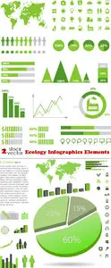 Vectors - Ecology Infographics Elements