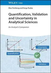 Quantification, Validation and Uncertainty in Analytical Sciences: An Analyst's Companion